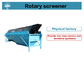 Multi Deck Vibratory Screening Equipment 2 To 8Mm Particle Classification Screening System