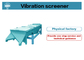 8Mm Daimter Pellets Vibratory Screening Equipment For Sorting Powders Capacity 1-10 Tons / Hour