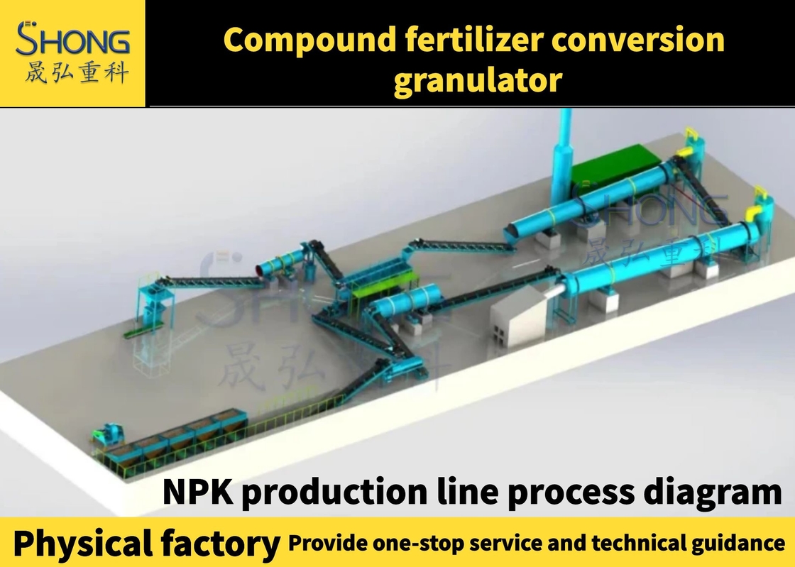 100,000 Tons / năm Rotary Drum Granulator NPK dây chuyền sản xuất hình bóng phân bón granulator