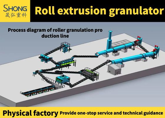 Đường dây sản xuất phân bón Granulator Extrusion Roll