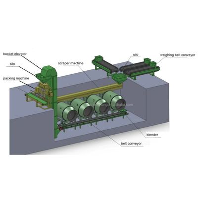 5.5kw Thiết bị trộn với tốc độ trục chính 45r / min và độ dày bảng khác