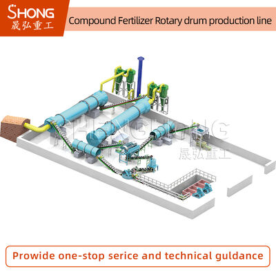 1-20 T/H Capacity Production Low Energy Consumption Drum Granulation Line for Adjustable NPK Content 20%-48% Sản xuất phân bón