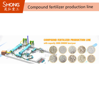 Máy hạt trống 380V cho dây chuyền sản xuất phân bón NPK 1-50T/H