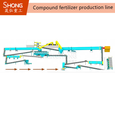 Dòng sản xuất phân bón hợp chất NPK công suất lớn 10000-200000TPY
