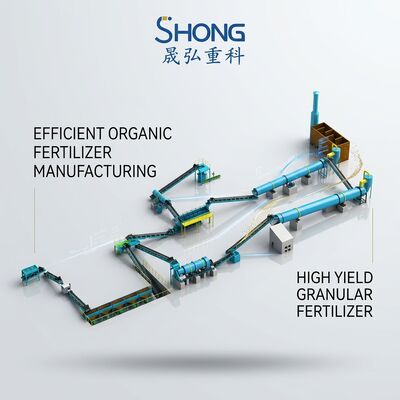 Đường dây sản xuất phân bón hữu cơ có giá hợp lý với khả năng bảo trì dễ dàng và 1-20 tấn/giờ