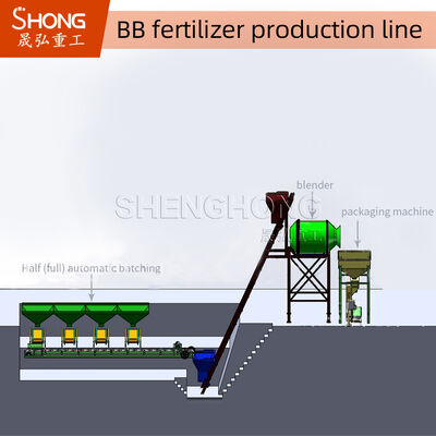 Dây chuyền sản xuất phân bón BB 15+4.5KW với công suất 1-12t/h và máy tạo hạt hiệu suất làm việc cao
