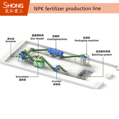 Đường dây phân hạt ép hai cuộn cho phân bón NPK hỗn hợp mật độ cao với phân hạt ép khô và không cần sấy khô
